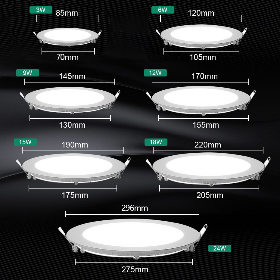 Ultra Thin Round/Square LED Pa - Commercial Kitchen Light recension och pris