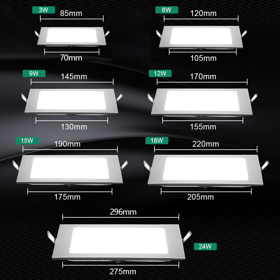 Ultra Thin Round/Square LED Pa - Commercial Kitchen Light recension och pris