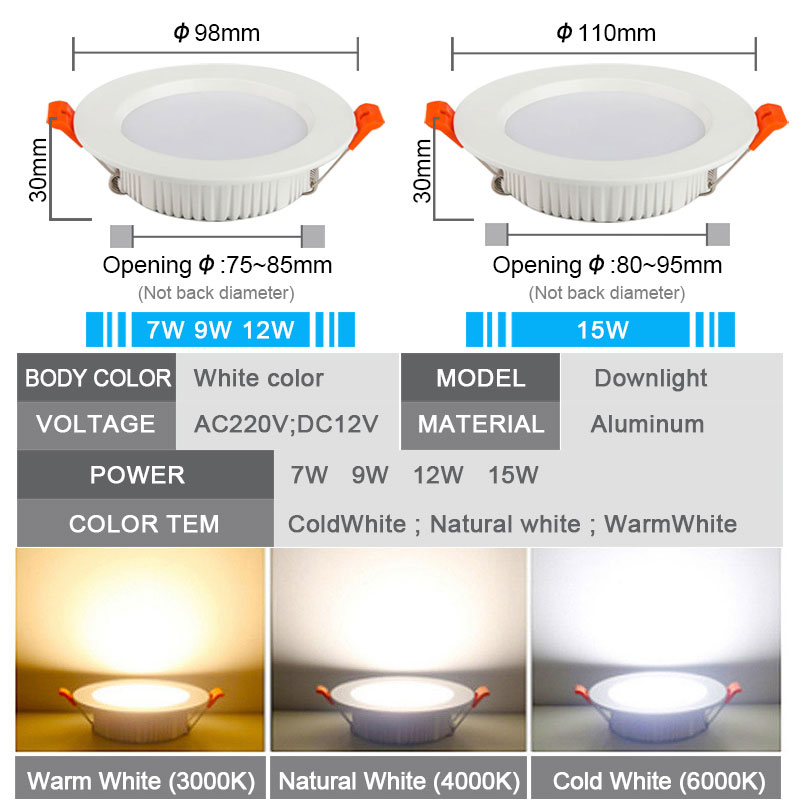 10 Pcs IP65 LED Waterproof Dow - Commercial Kitchen Light recension och pris