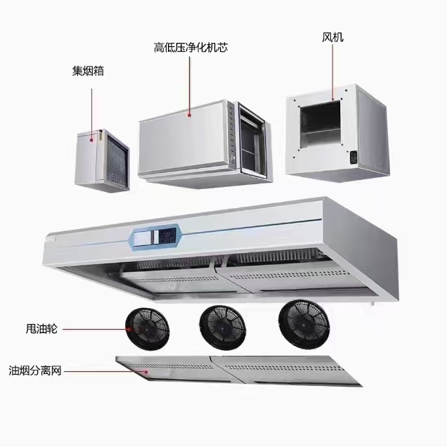 Kitchen Vent Hoods Hotel & Res - Commercial Kitchen Vent recension och pris