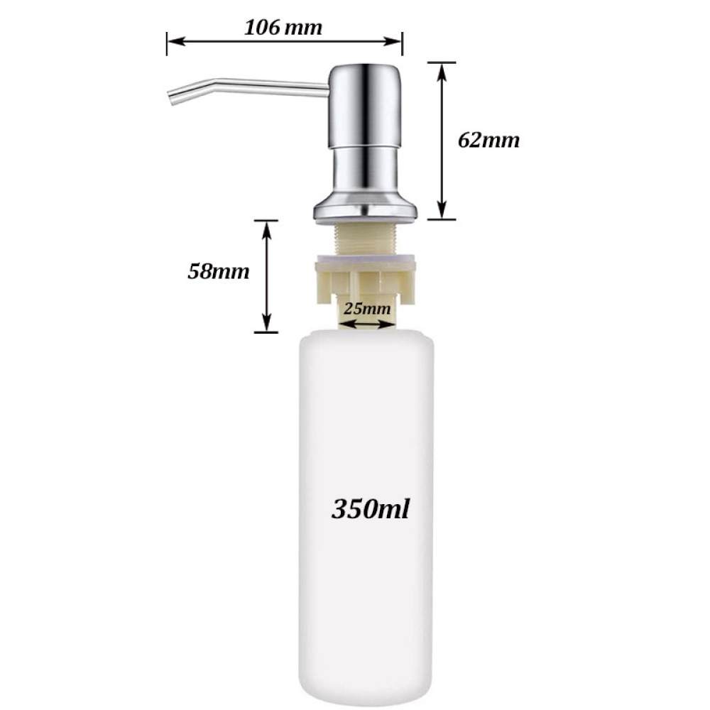Built In Kitchen Sink Soap Dis - Commercial Kitchen Youtube recension och pris