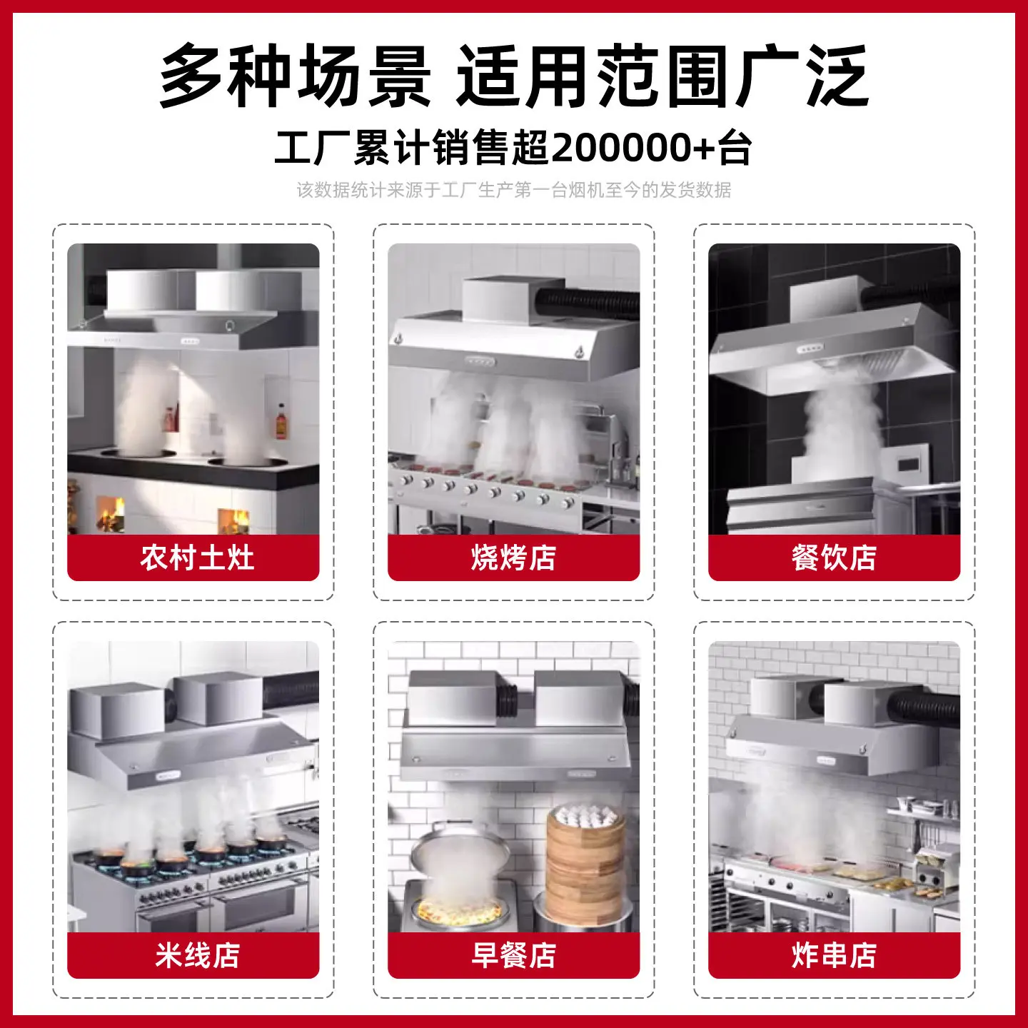 220V Powerful Ranting Range Ho - Commercial Kitchen Vent recension och pris