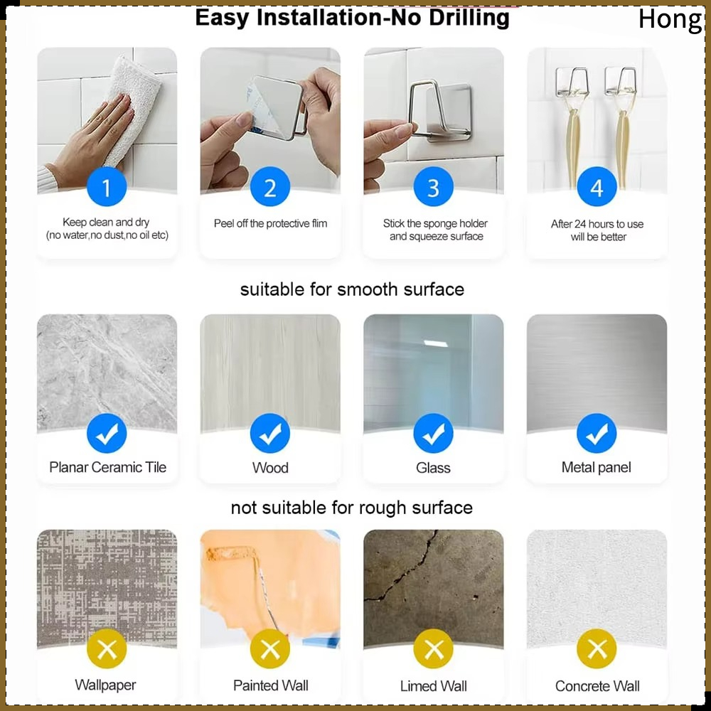 Kitchen Sponge Storages Sink D - Commercial Kitchen Setup recension och pris