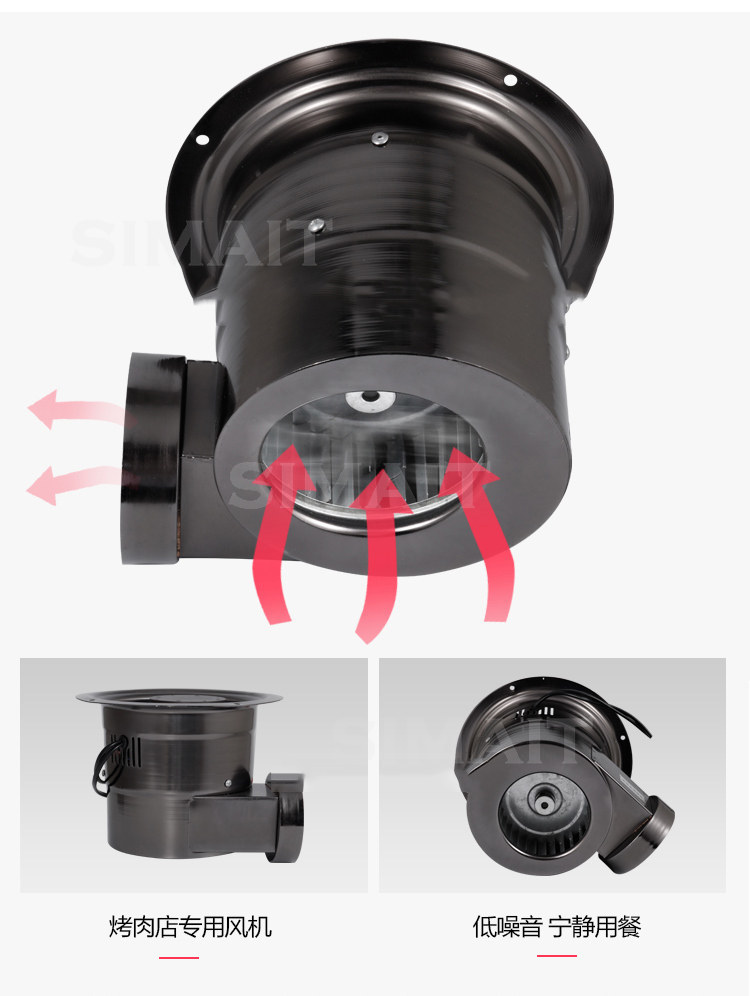 Tube Type Exhaust Fan for Kore - Commercial Kitchen Youtube recension och pris