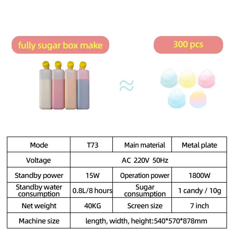 T30 Factory Maker Mini Commerc - Candy Floss Machine Commercial recension och pris